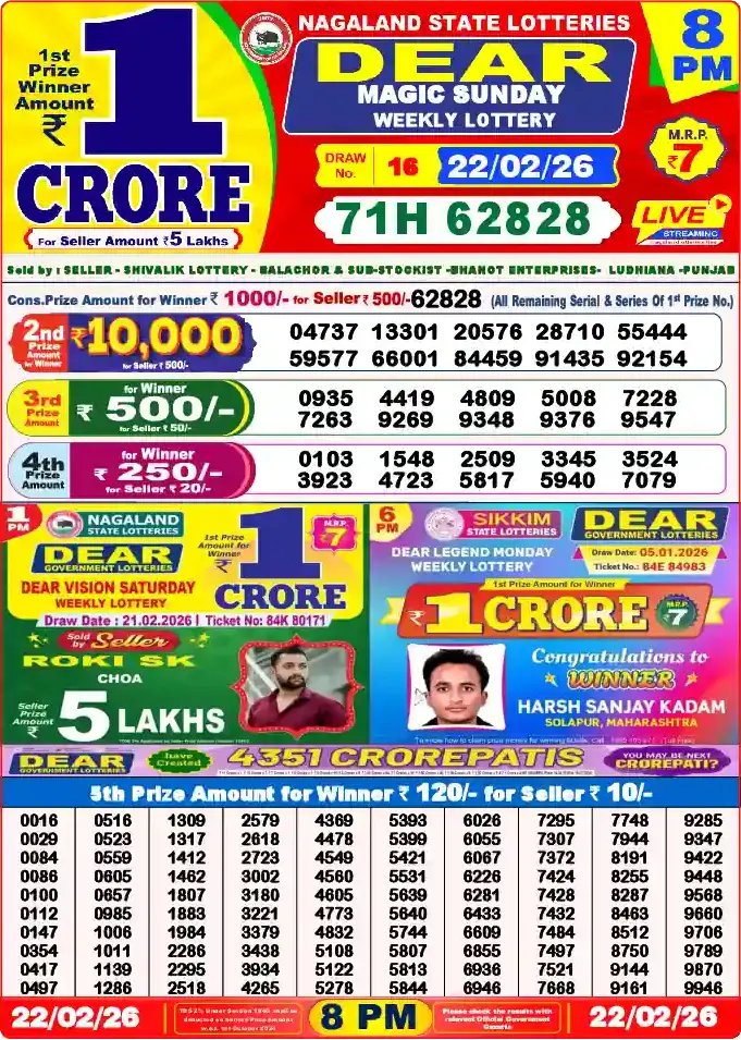 Lottery Sambad 22.02.26 Dear Lottery 8 PM February 22, 2026