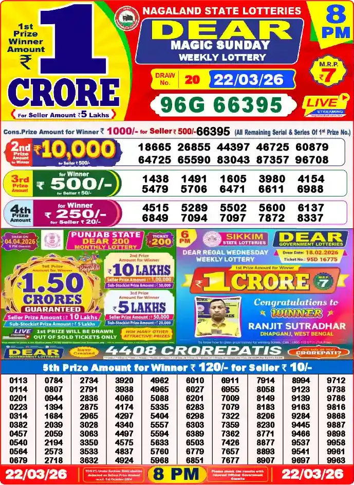 Lottery Sambad 22.03.26 Dear Lottery 8 PM March 22, 2026
