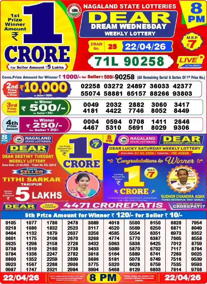 Lottery Sambad 22.04.26 Dear Lottery 8 PM April 22, 2026