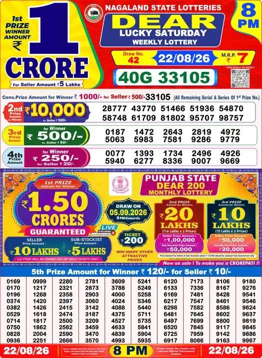 Dear Lottery Result Yesterday 8 PM 22 August 2026