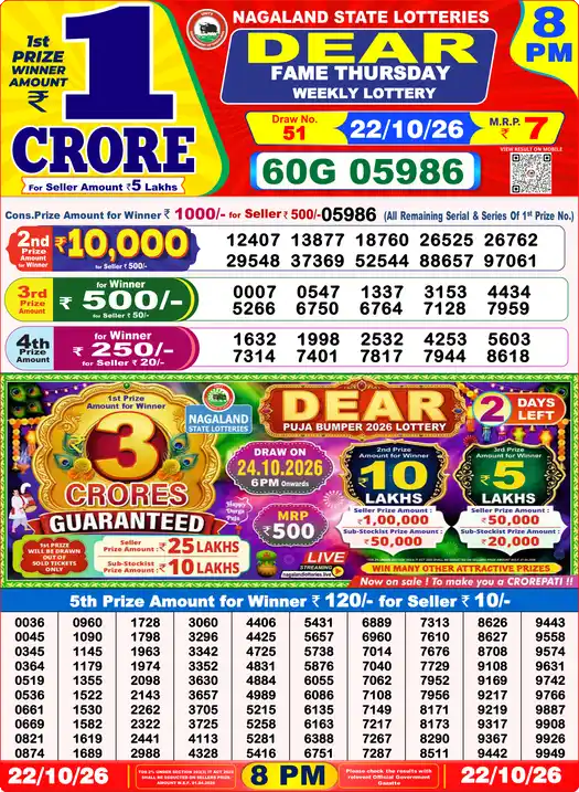 Dear Lottery Result Yesterday 8 PM 22 October 2026