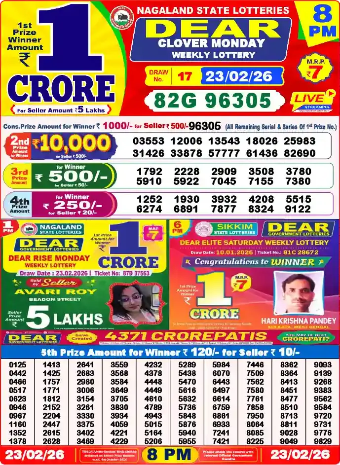 Lottery Sambad 23.02.26 Dear Lottery 8 PM February 23, 2026