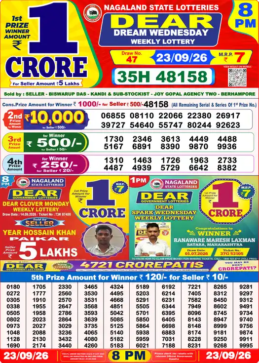 Dear Lottery Result Yesterday 8 PM 23 September 2026