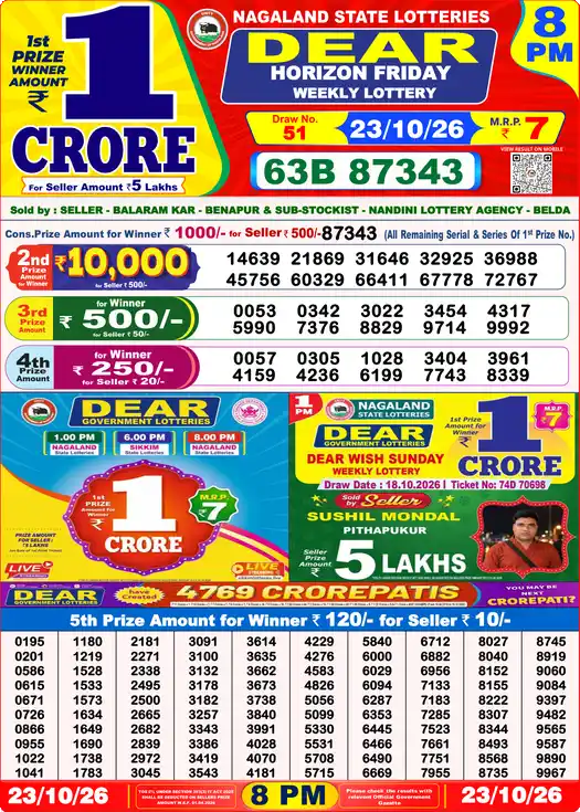 Dear Lottery Result 8 PM 23 October 2026
