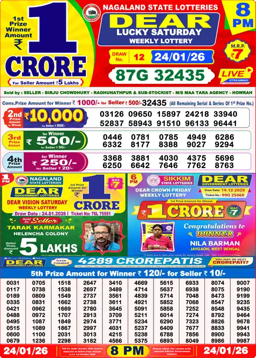 Lottery Sambad 24.01.26 Dear Lottery 8 PM January 24, 2026