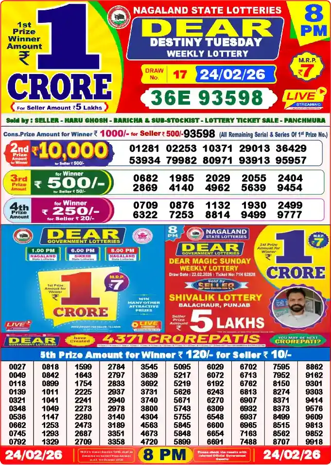 Lottery Sambad 24.02.26 Dear Lottery 8 PM February 24, 2026