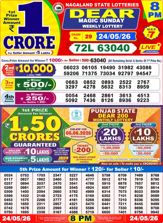 Dear Lottery Result Yesterday 8 PM 24 May 2026