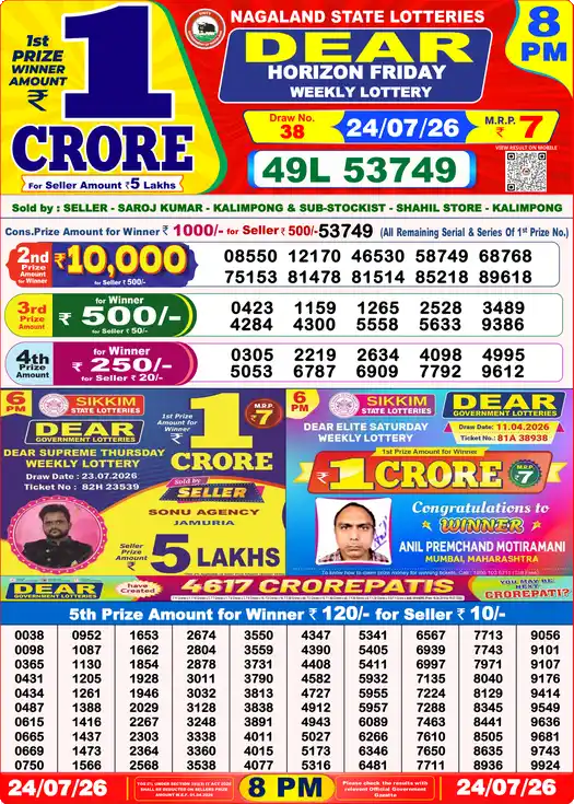 Dear Lottery Result Yesterday 8 PM 24 July 2026