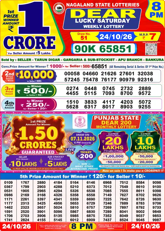 Dear Lottery Result Yesterday 8 PM 24 October 2026