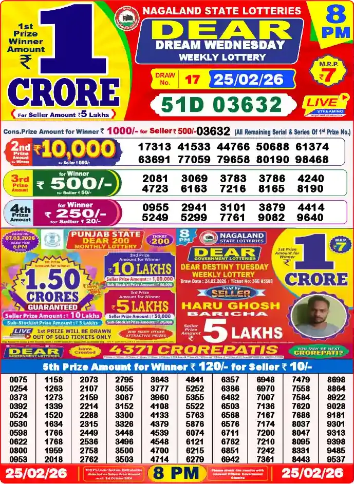 Lottery Sambad 25.02.26 Dear Lottery 8 PM February 25, 2026