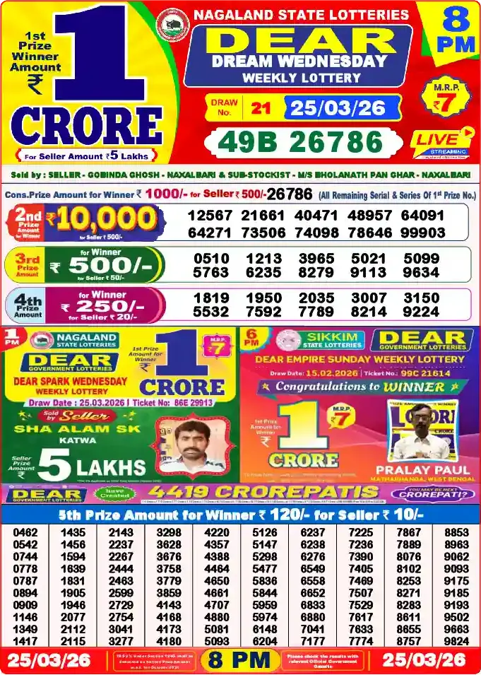 Lottery Sambad 25.03.26 Dear Lottery 8 PM March 25, 2026