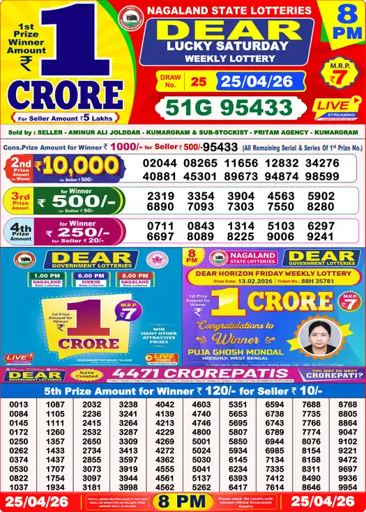 Lottery Sambad 25.04.26 Dear Lottery 8 PM April 25, 2026