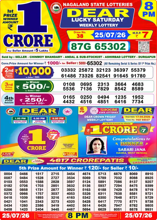 Dear Lottery Result Yesterday 8 PM 25 July 2026