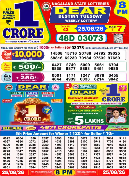 Lottery Sambad 25.08.26 Dear Lottery 8 PM August 25, 2026