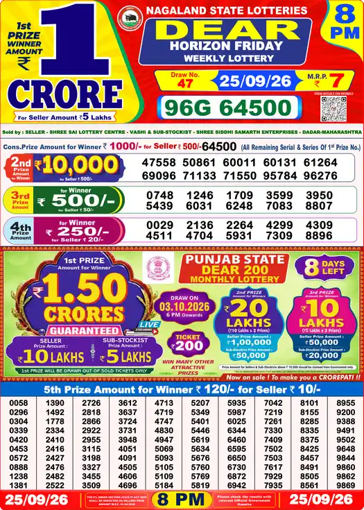Dear Lottery Result Yesterday 8 PM 25 September 2026