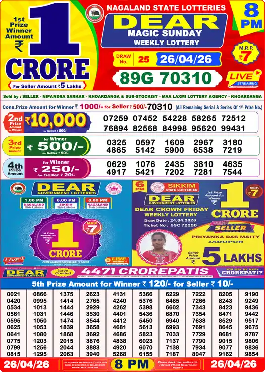 Lottery Sambad 26.04.26 Dear Lottery 8 PM April 26, 2026
