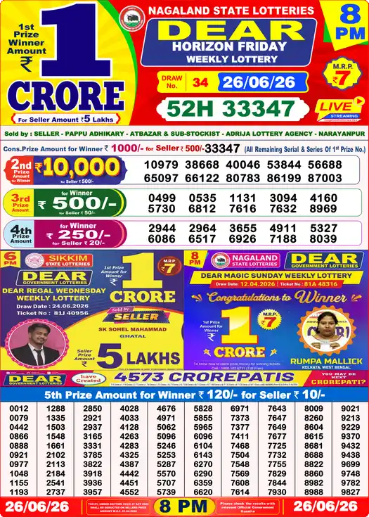 Dear Lottery Result Today 8 PM 26 June 2026