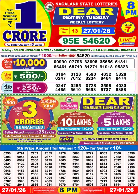 Lottery Sambad 27.01.26 Dear Lottery 8 PM January 27, 2026