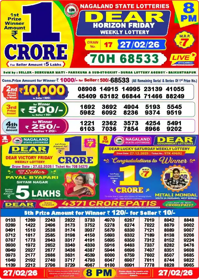 Lottery Sambad 27.02.26 Dear Lottery 8 PM February 27, 2026