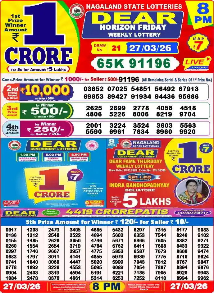 Lottery Sambad 27.03.26 Dear Lottery 8 PM March 27, 2026