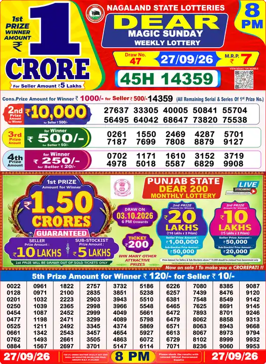 Dear Lottery Result Yesterday 8 PM 27 September 2026