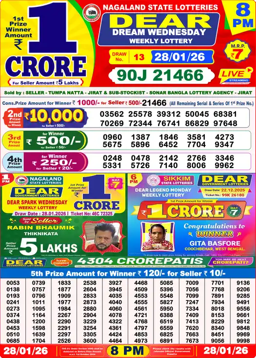 Lottery Sambad 28.01.26 Dear Lottery 8 PM January 28, 2026