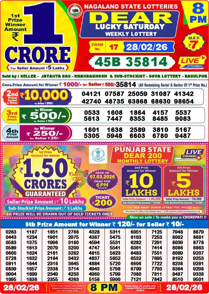 Lottery Sambad 28.02.26 Dear Lottery 8 PM February 28, 2026