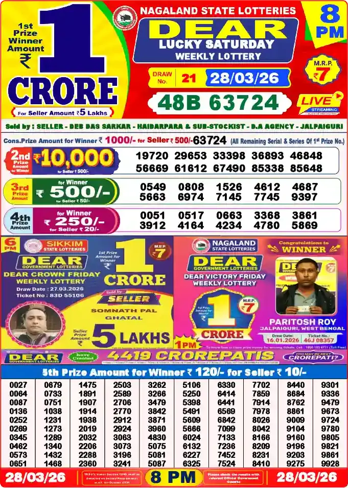 Lottery Sambad 28.03.26 Dear Lottery 8 PM March 28, 2026
