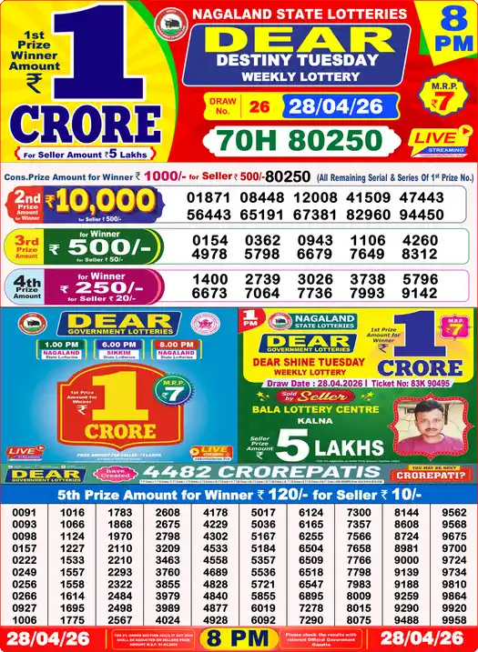 Lottery Sambad 28.04.26 Dear Lottery 8 PM April 28, 2026