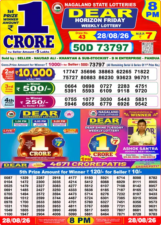 Dear Lottery Result Yesterday 8 PM 28 August 2026