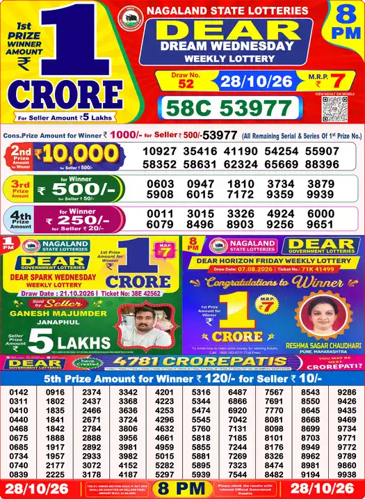Dear Lottery Result Yesterday 8 PM 28 October 2026