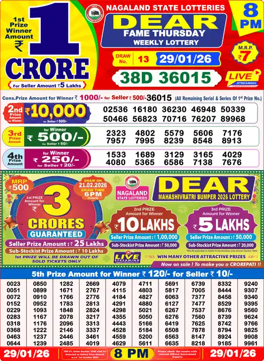 Lottery Sambad 29.01.26 Dear Lottery 8 PM January 29, 2026