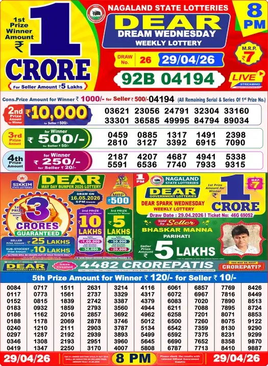 Lottery Sambad 29.04.26 Dear Lottery 8 PM April 29, 2026