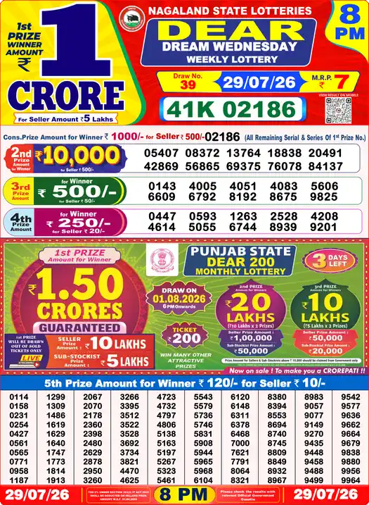 Dear Lottery Result Yesterday 8 PM 29 July 2026