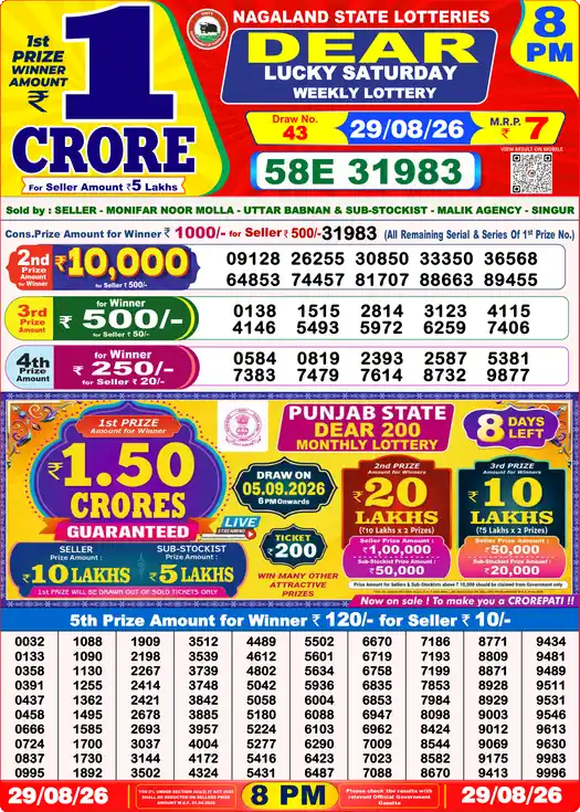 Dear Lottery Result Yesterday 8 PM 29 August 2026