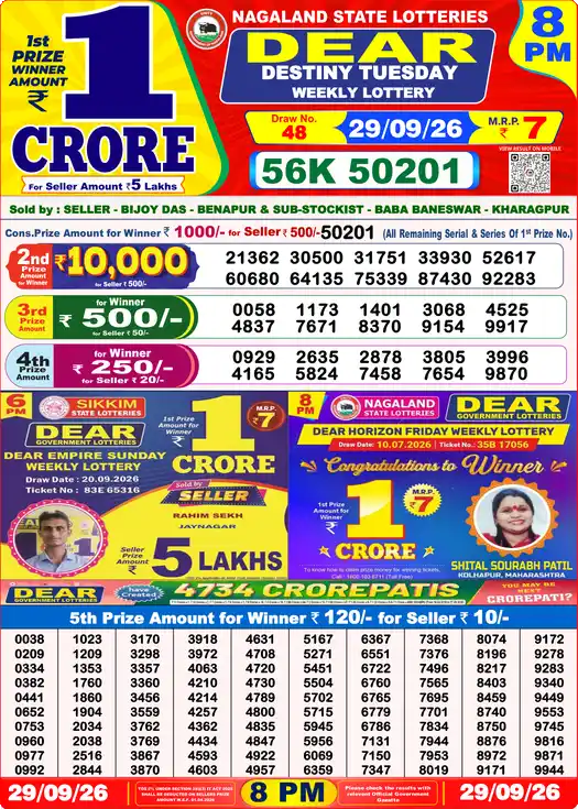 Dear Lottery Result Yesterday 8 PM 29 September 2026