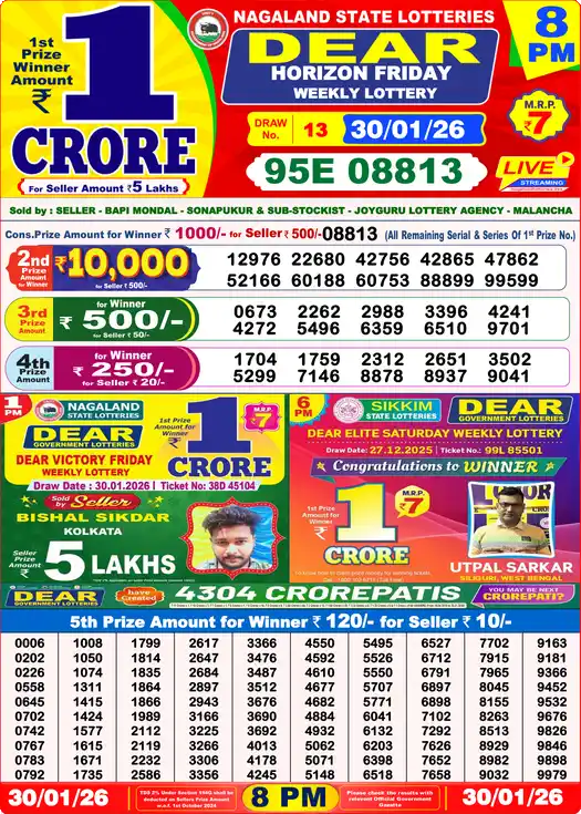 Lottery Sambad 30.01.26 Dear Lottery 8 PM January 30, 2026