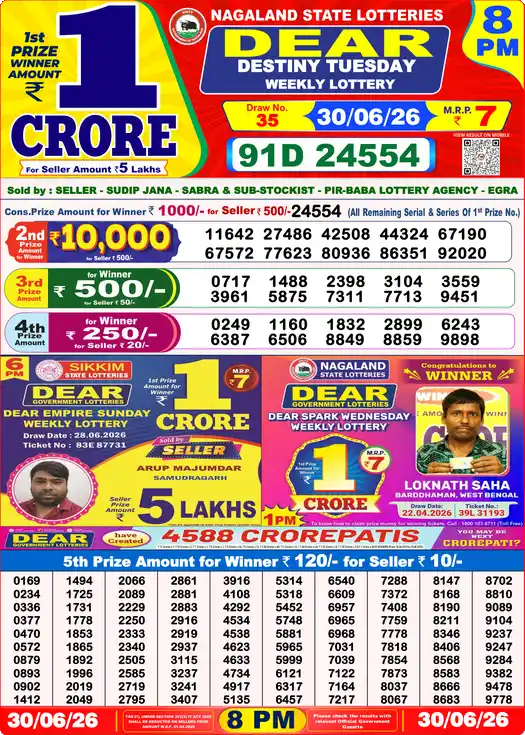 Dear Lottery Result 8:00 PM 30/06/26