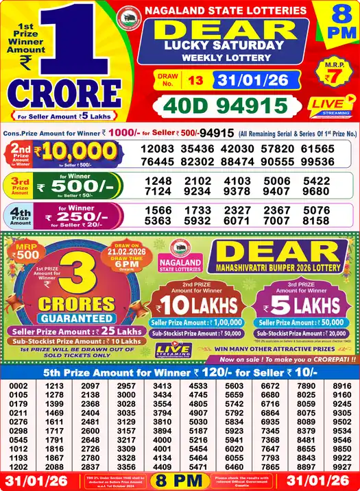 Lottery Sambad 31.01.26 Dear Lottery 8 PM January 31, 2026