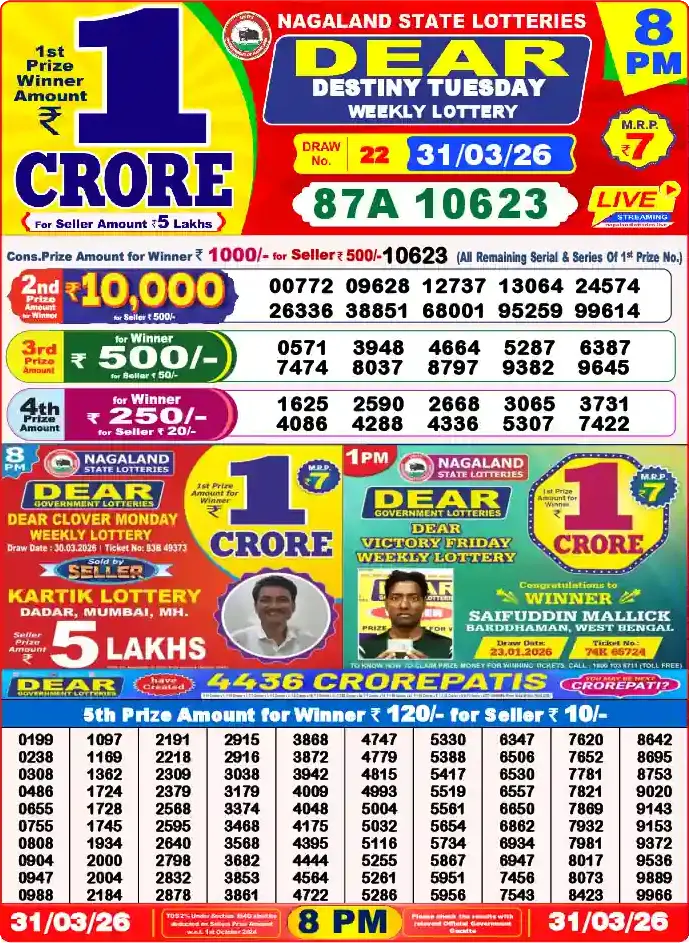 Lottery Sambad 31.03.26 Dear Lottery 8 PM March 31, 2026