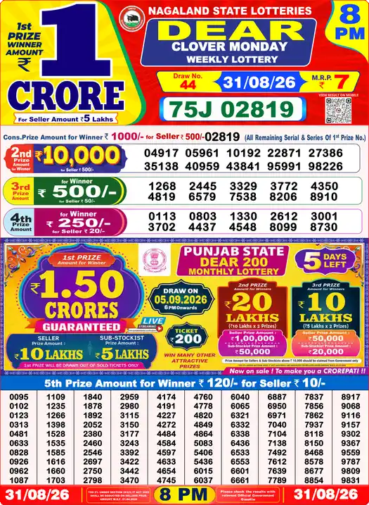 Dear Lottery Result Yesterday 8 PM 31 August 2026