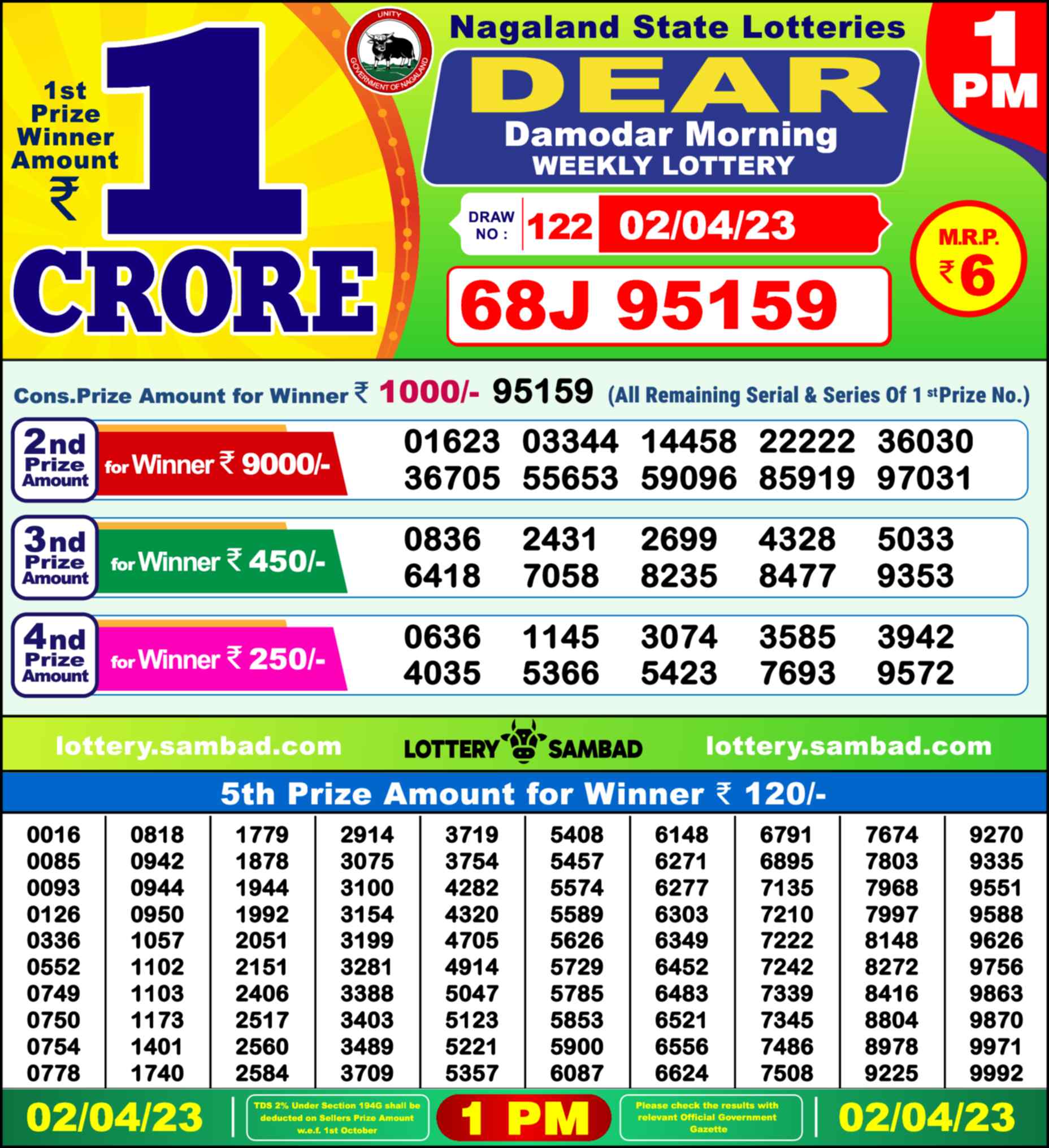 Lottery Sambad 02.04.23 Dear Lottery 1 PM April 02, 2023