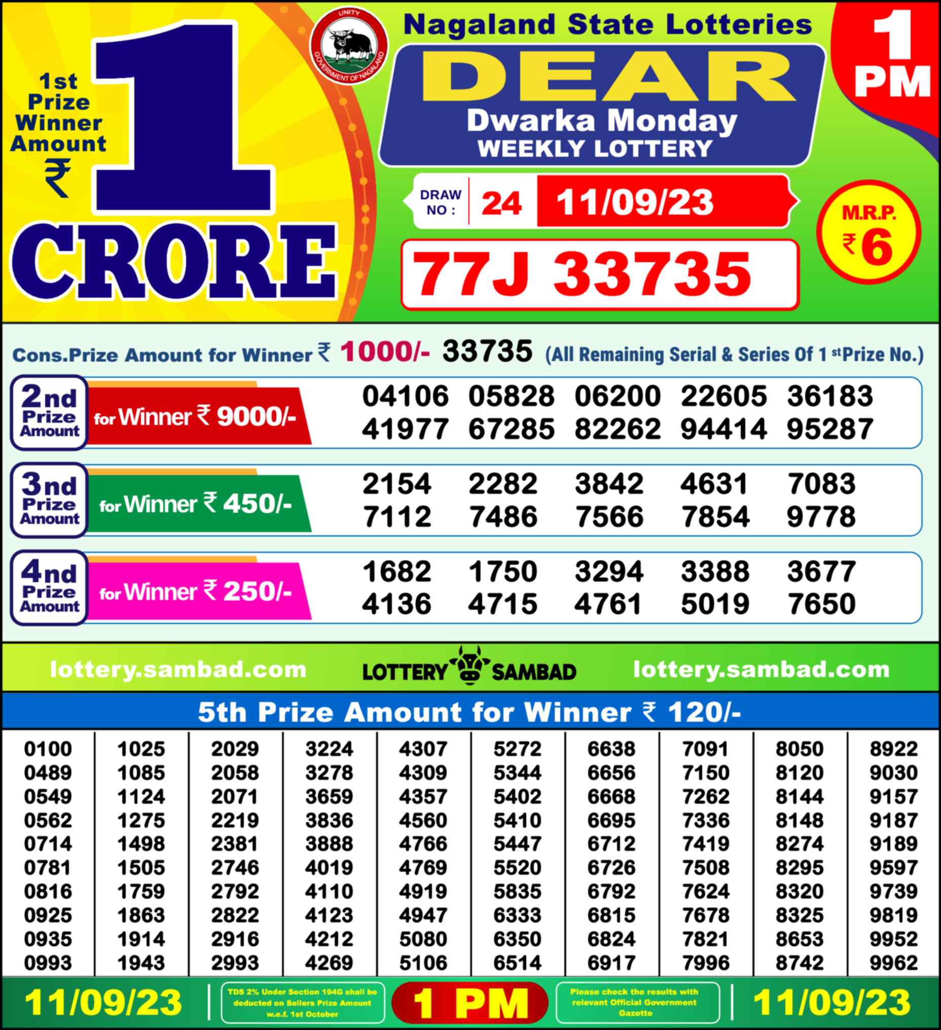 Lottery Sambad 11.09.23 Dear Lottery 1 PM September 11, 2023