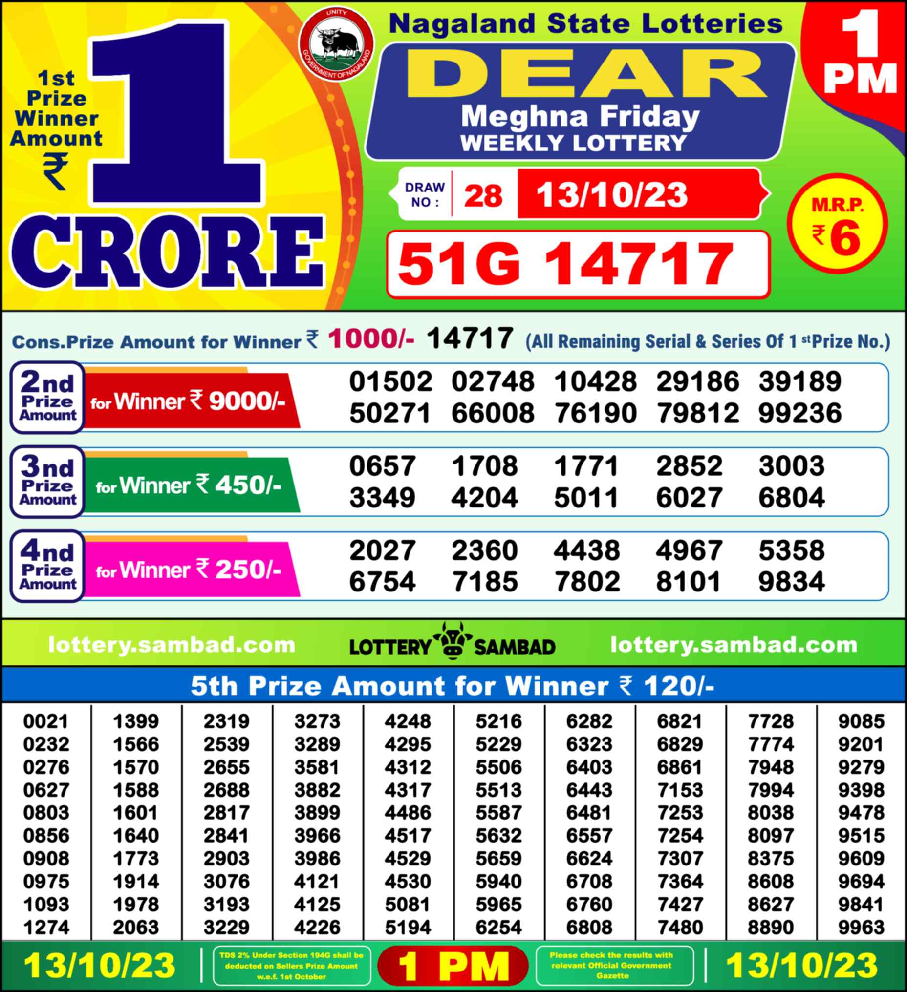 Lottery Sambad 13.10.23 Dear Lottery 1 PM October 13, 2023