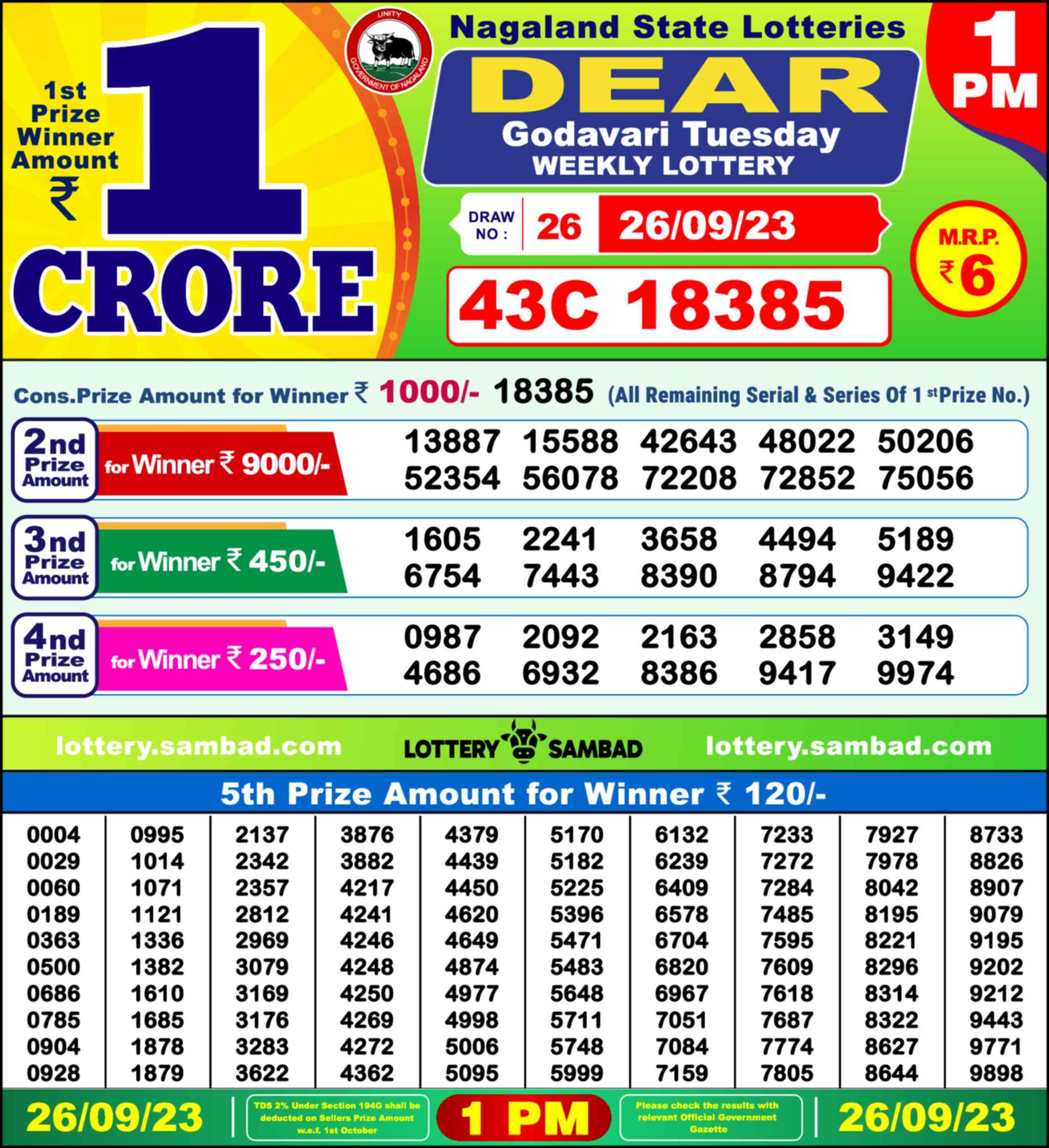 Lottery Sambad 26.09.23 Dear Lottery 1 PM September 26, 2023