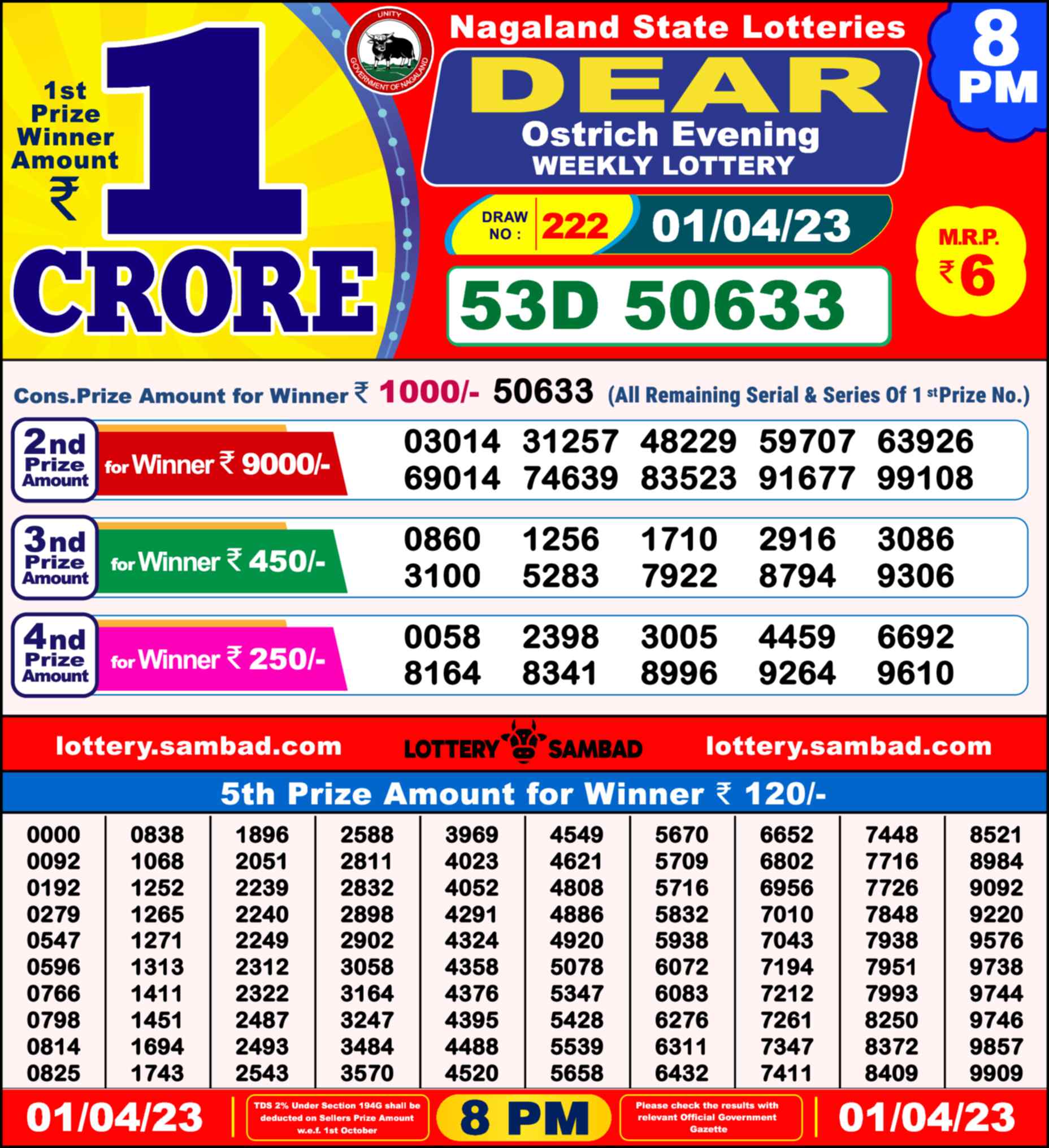 Lottery Sambad 01.04.23 Dear Lottery 8 PM April 01, 2023
