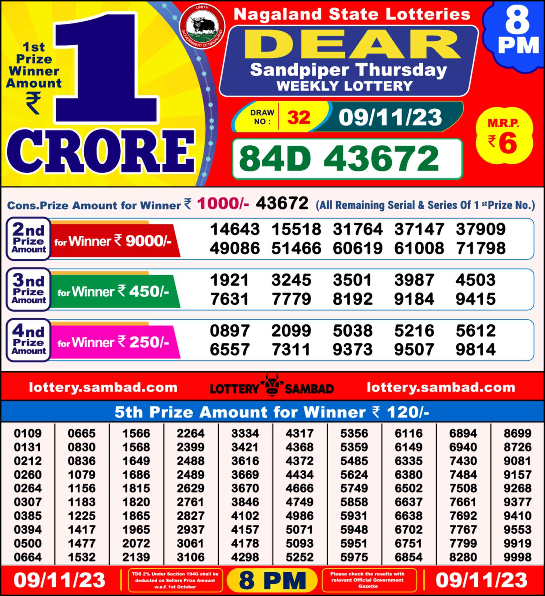 Lottery Sambad 09.11.23 Dear Lottery 8 PM November 09, 2023