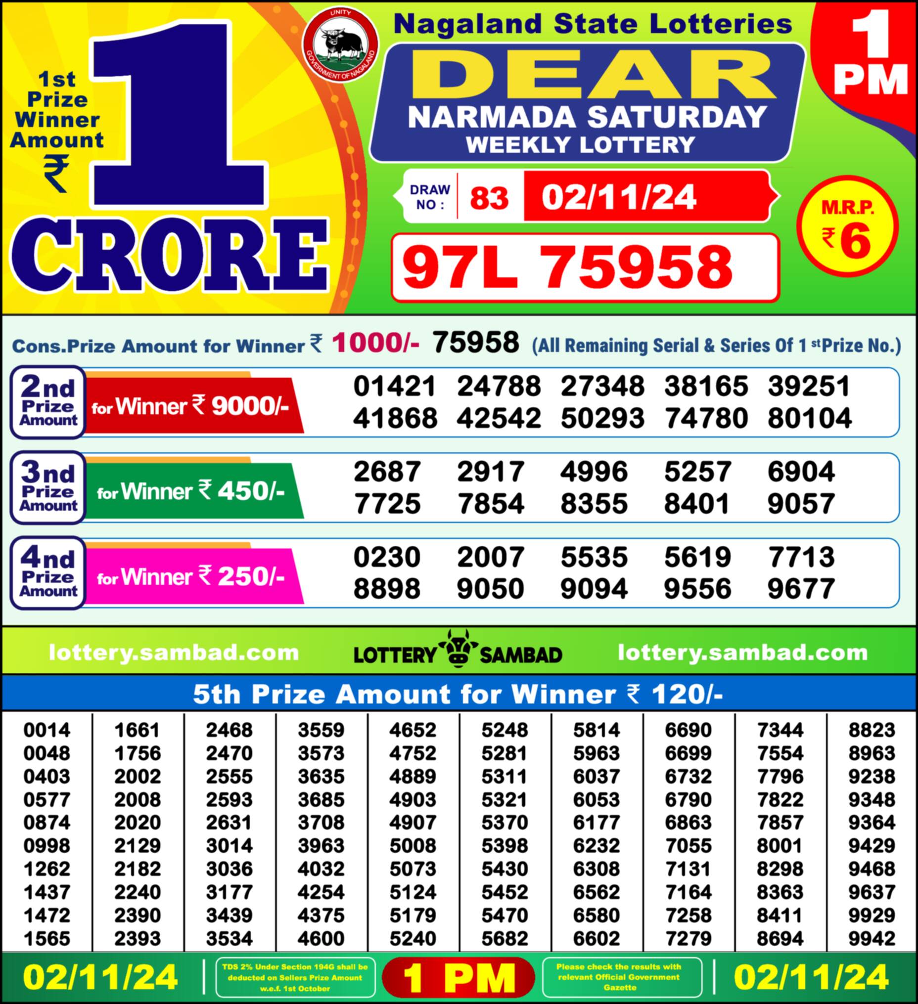 Lottery Sambad 02.11.24 Dear Lottery 1 PM November 02, 2024