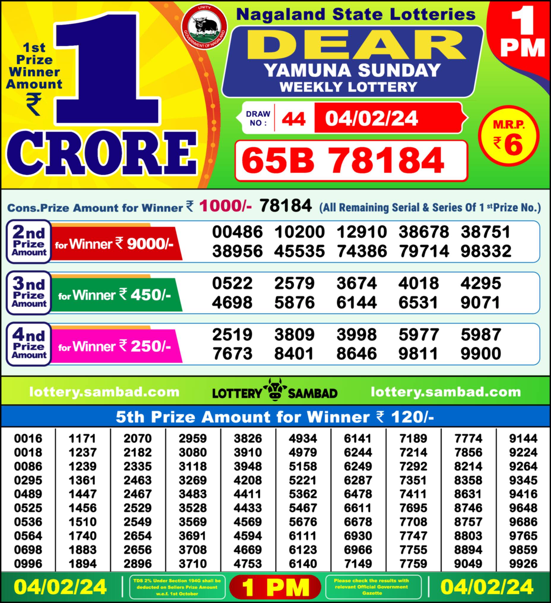 Lottery Sambad 04.02.24 Dear Lottery 1 PM February 04, 2024