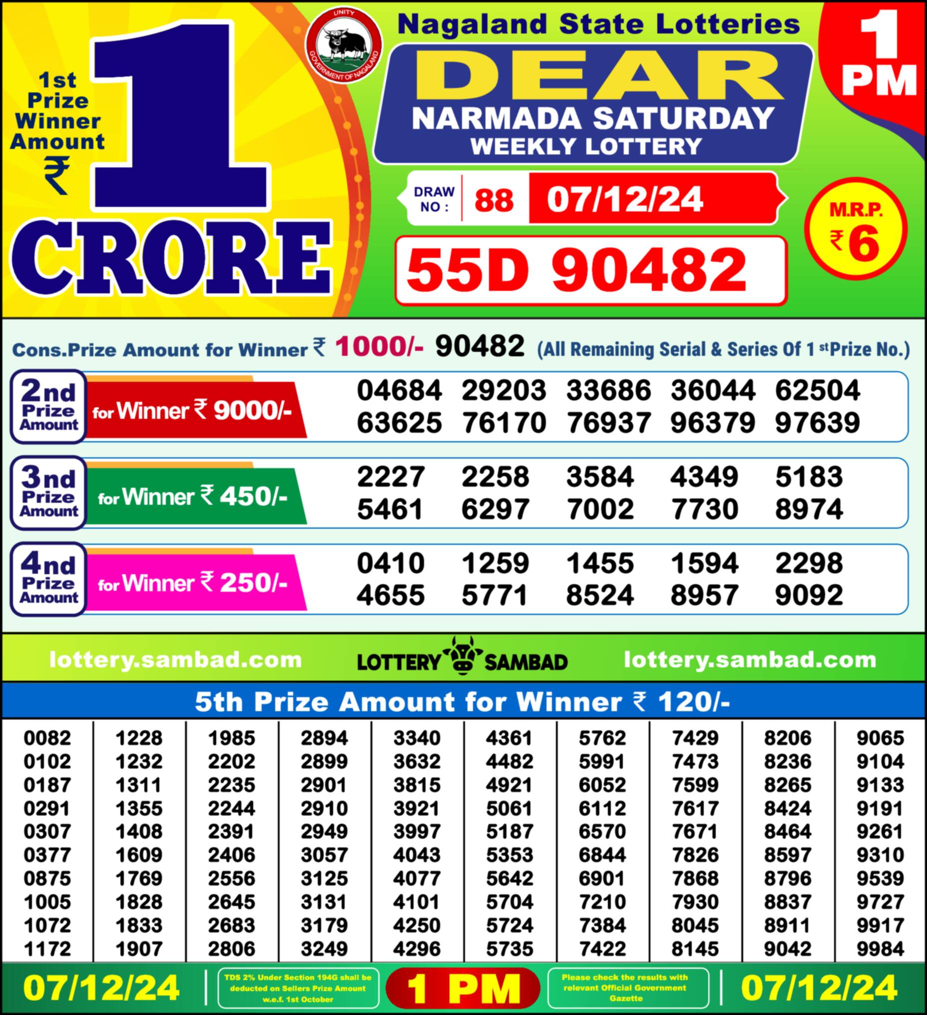 Lottery Sambad 07.12.24 Dear Lottery 1 PM December 07, 2024